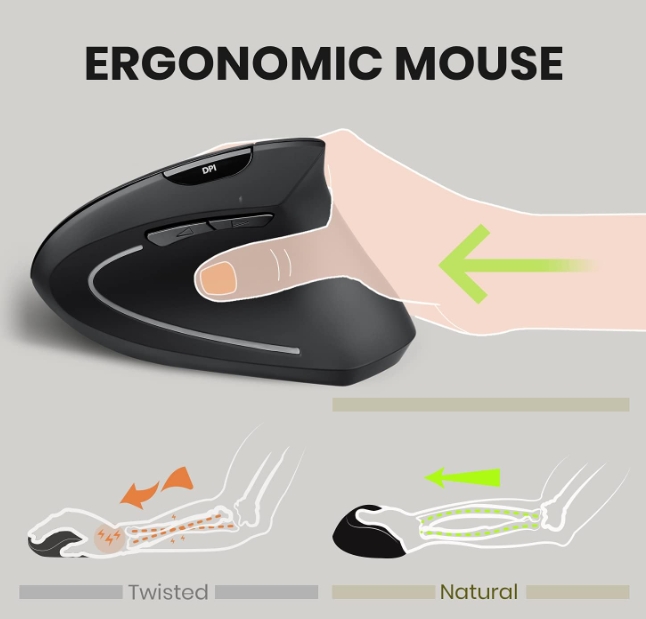 Ratón ergonómica. Posición ergonómica de la muñeca